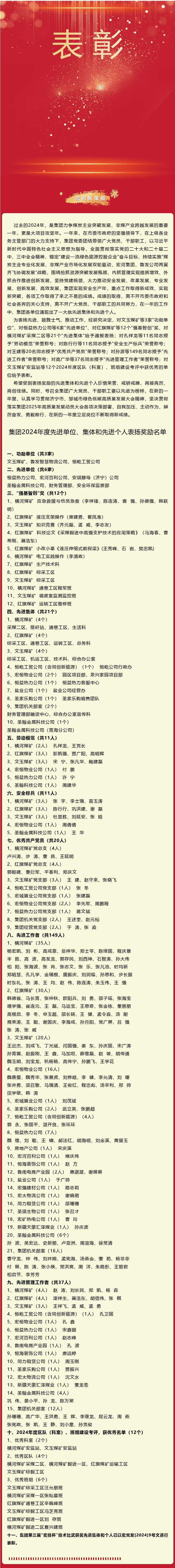 點(diǎn)贊！宏河集團(tuán)表彰這些單位和個(gè)人